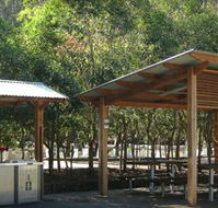 Blackbutt Reserve - Hotel Gold Coast