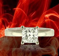 Jogia Diamonds International - Hotel Gold Coast