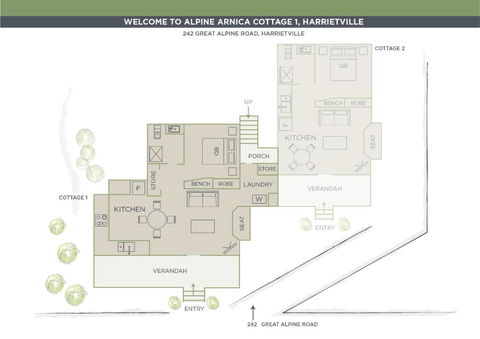 Alpine Arnica Cottage 1 - Hotel Gold Coast 2