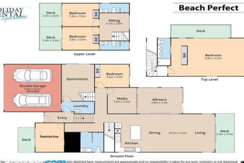 Beach Perfect - Hotel Gold Coast 6