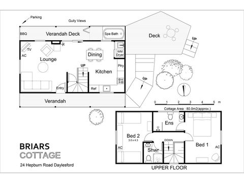 Briars Cottage - Daylesford - Hotel Gold Coast 1