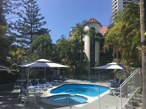 Copacabana Apartments - Hotel Gold Coast 3
